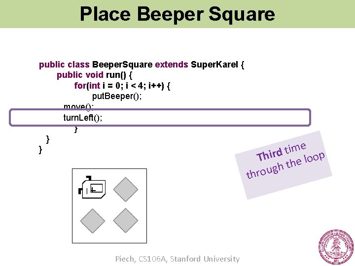 Place Beeper Square public class Beeper. Square extends Super. Karel { public void run()