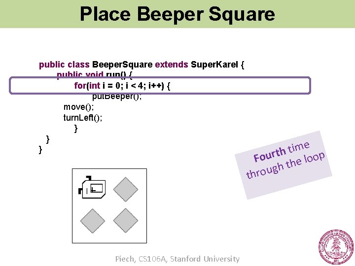 Place Beeper Square public class Beeper. Square extends Super. Karel { public void run()