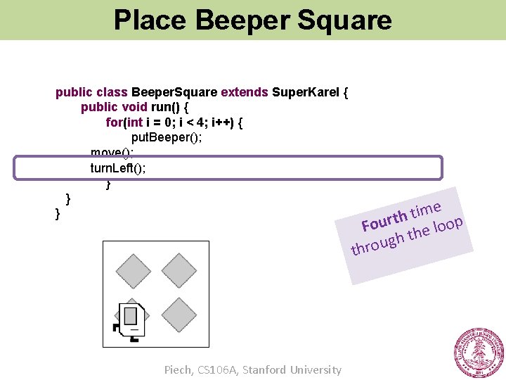 Place Beeper Square public class Beeper. Square extends Super. Karel { public void run()