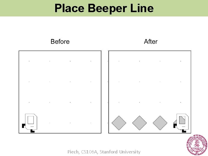 Place Beeper Line Piech, CS 106 A, Stanford University 