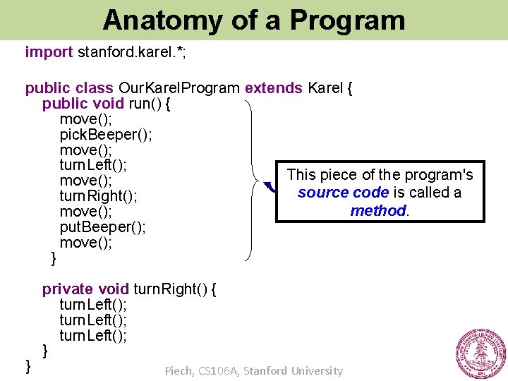 Anatomy of a Program import stanford. karel. *; public class Our. Karel. Program extends