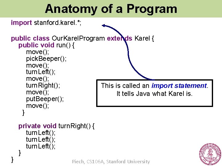 Anatomy of a Program import stanford. karel. *; public class Our. Karel. Program extends