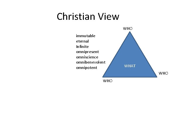 Christian View WHO immutable eternal Infinite omnipresent omniscience omnibenevolent omnipotent WHAT WHO 