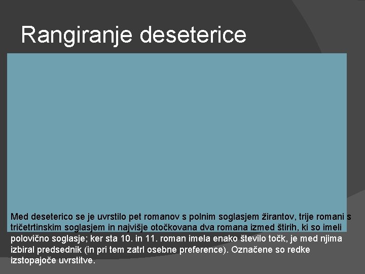 Rangiranje deseterice Med deseterico se je uvrstilo pet romanov s polnim soglasjem žirantov, trije