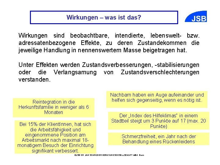 Wirkungen – was ist das? Wirkungen sind beobachtbare, intendierte, lebenswelt- bzw. adressatenbezogene Effekte, zu