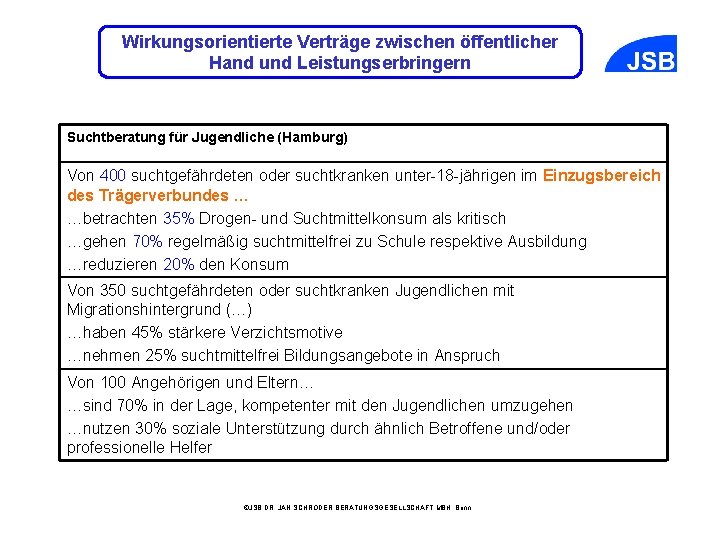 Wirkungsorientierte Verträge zwischen öffentlicher Hand und Leistungserbringern Suchtberatung für Jugendliche (Hamburg) Von 400 suchtgefährdeten