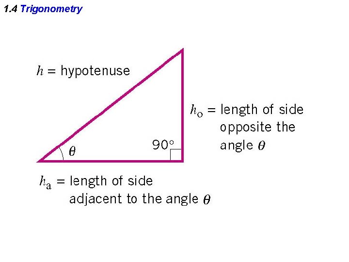 1. 4 Trigonometry 