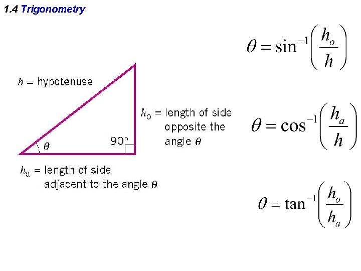 1. 4 Trigonometry 