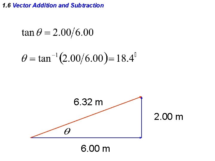 1. 6 Vector Addition and Subtraction 6. 32 m 2. 00 m 6. 00