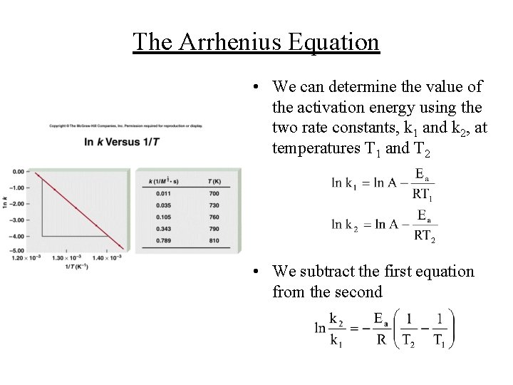 The Arrhenius Equation • We can determine the value of the activation energy using