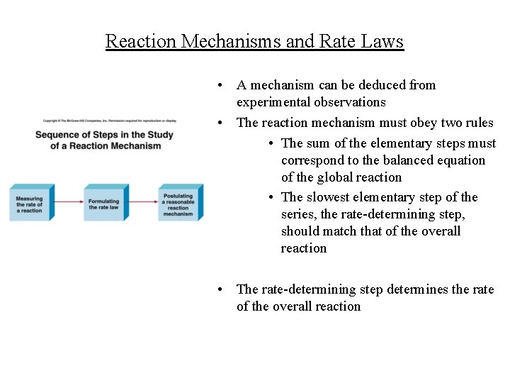 Reaction Mechanisms and Rate Laws • A mechanism can be deduced from experimental observations