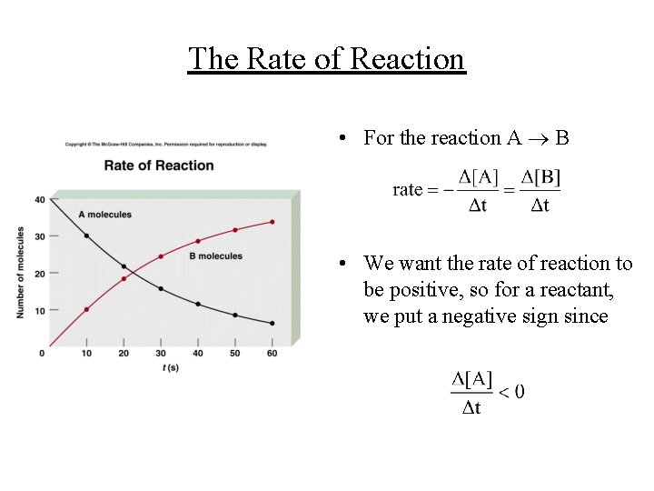 The Rate of Reaction • For the reaction A B • We want the