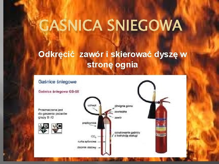 GAŚNICA ŚNIEGOWA Odkręcić zawór i skierować dyszę w stronę ognia 