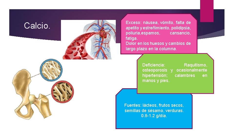 Calcio. Exceso: náusea, vómito, falta de apetito y estreñimiento, polidipsia, poliuria, espamos, cansancio, fatiga.