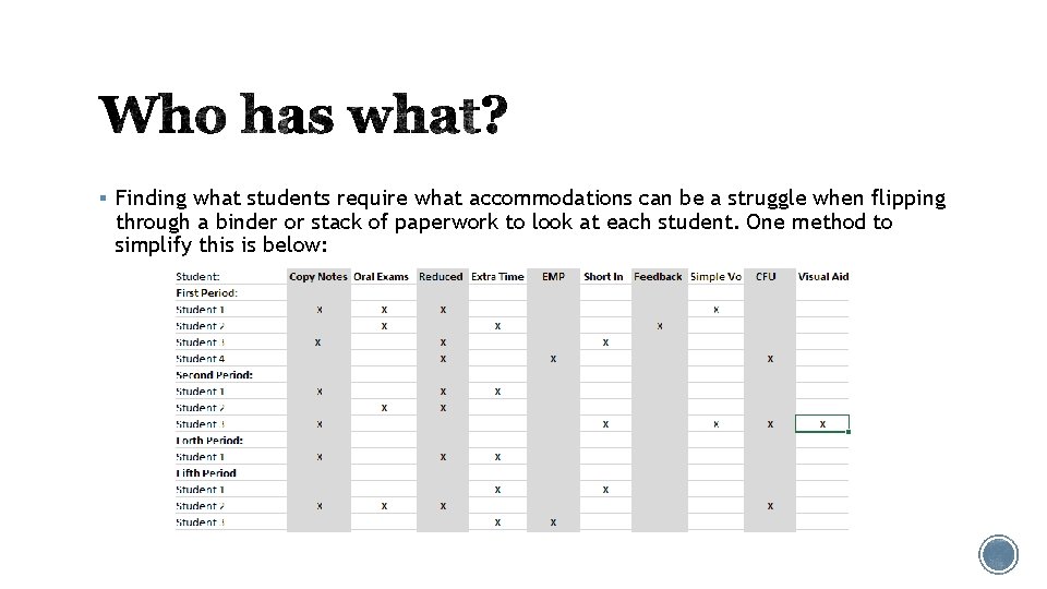 § Finding what students require what accommodations can be a struggle when flipping through