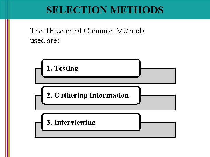 SELECTION METHODS The Three most Common Methods used are: 1. Testing 2. Gathering Information