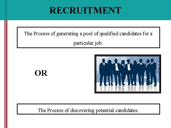 RECRUITMENT The Process of generating a pool of qualified candidates for a particular job.