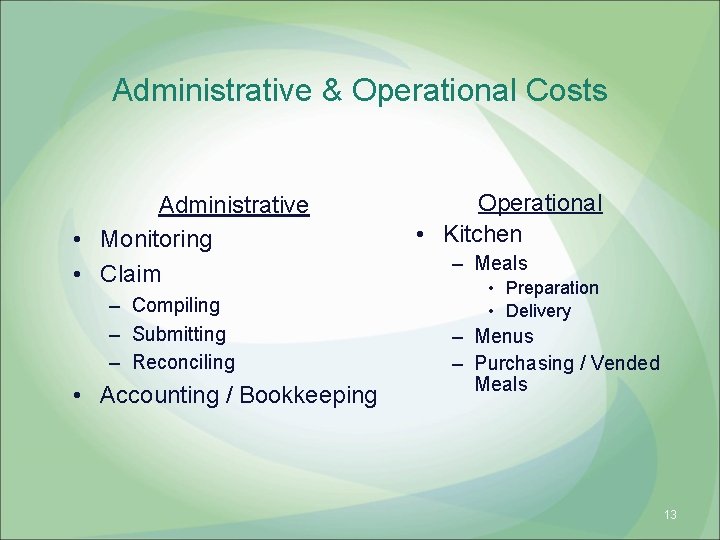 Administrative & Operational Costs Administrative • Monitoring • Claim – Compiling – Submitting –