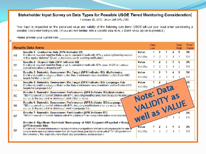 a t a D : e s t a No Y T I D a t a D : e s t a No Y T I D