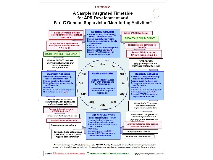 Screen shot here of above here. . Screen shot here of above here. .