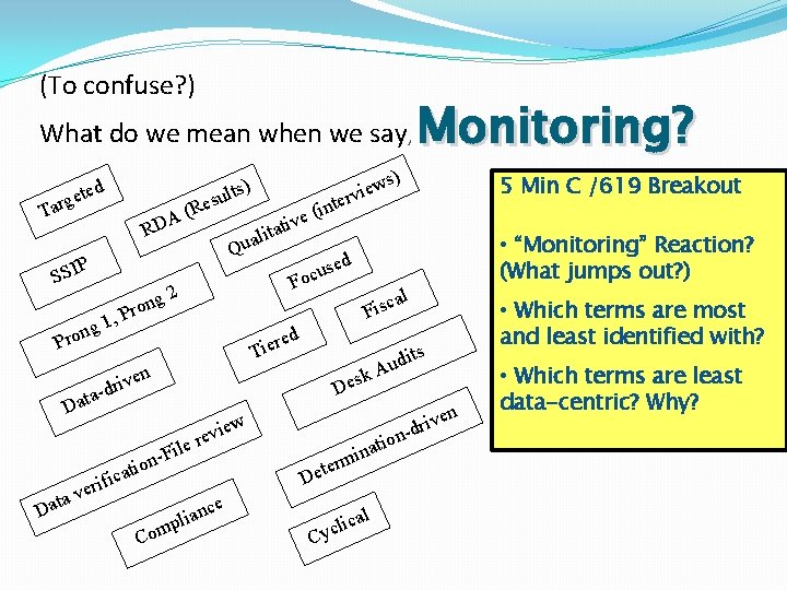 (To confuse? ) Monitoring? What do we mean when we say, d gete Tar (To confuse? ) Monitoring? What do we mean when we say, d gete Tar