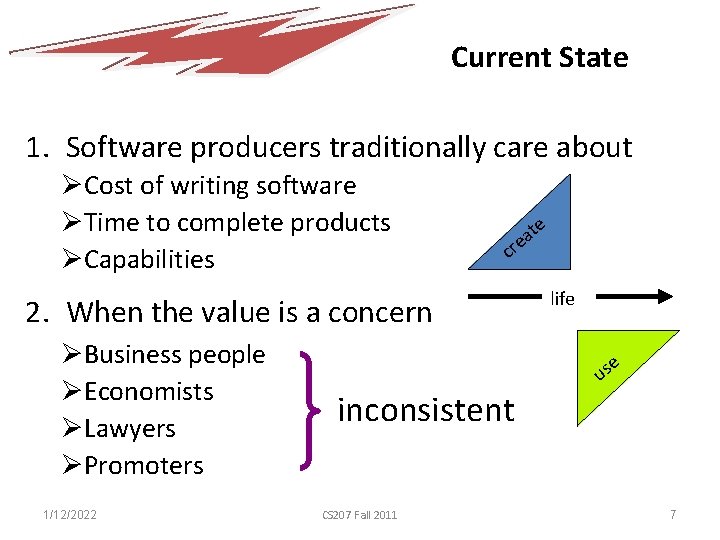 Current State 1. Software producers traditionally care about ØCost of writing software ØTime to