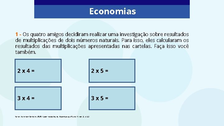 Economias 1 - Os quatro amigos decidiram realizar uma investigação sobre resultados de multiplicações