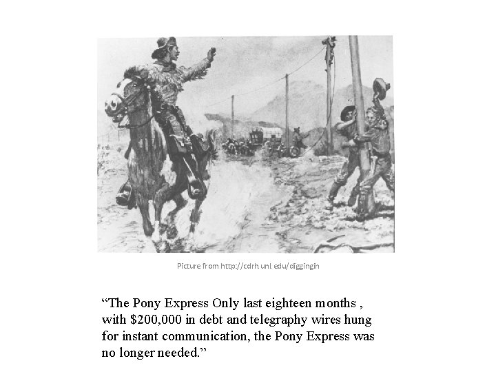 Picture from http: //cdrh. unl. edu/diggingin “The Pony Express Only last eighteen months ,