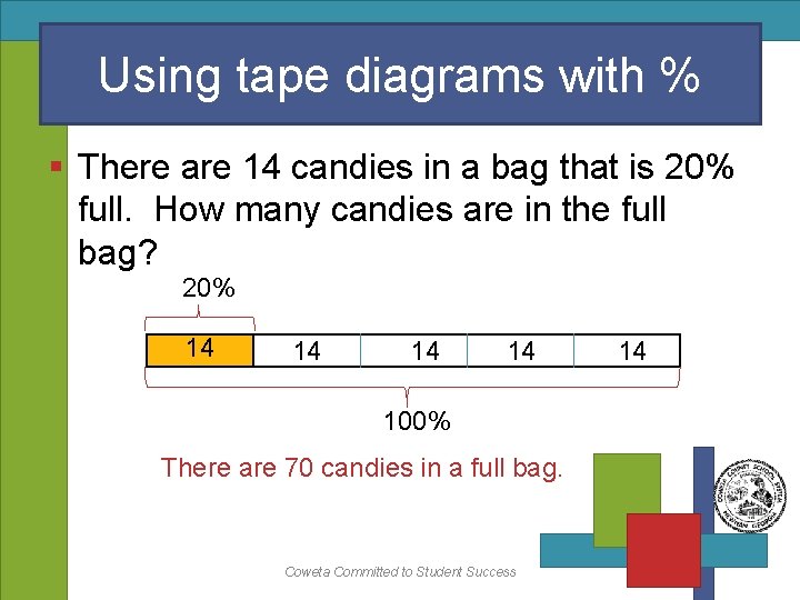 Using tape diagrams with % § There are 14 candies in a bag that