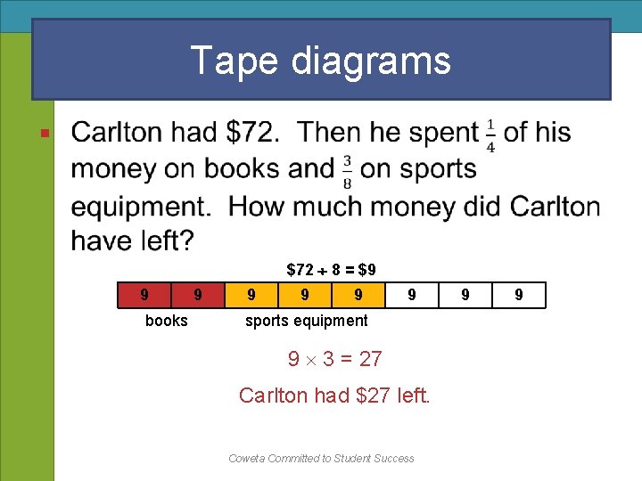 Tape diagrams § $72 8 = $9 9 books 9 9 9 sports equipment