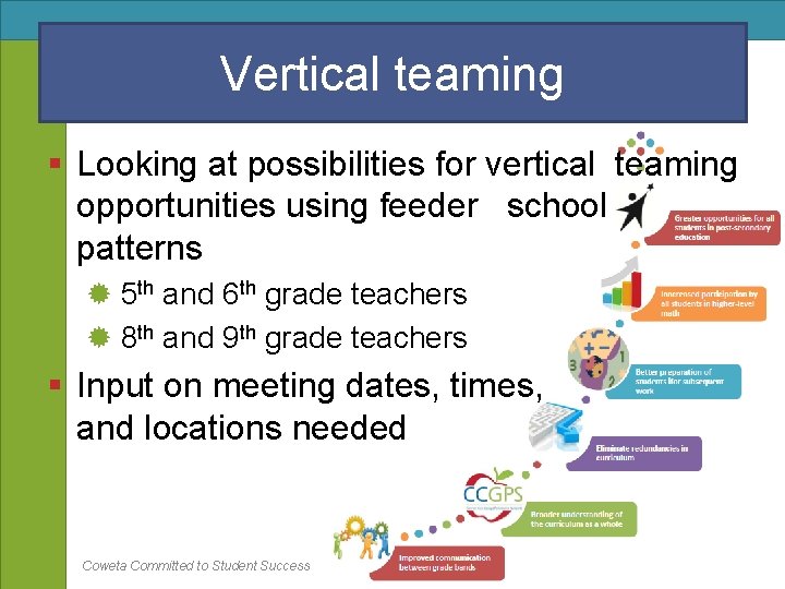 Vertical teaming § Looking at possibilities for vertical teaming opportunities using feeder school patterns