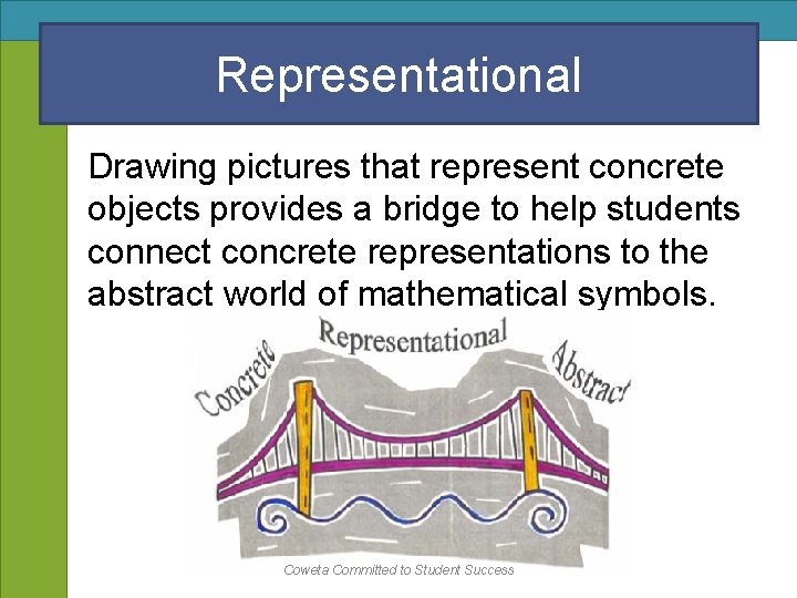 Representational Drawing pictures that represent concrete objects provides a bridge to help students connect