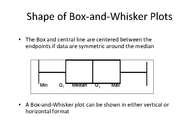 Shape of Box-and-Whisker Plots • The Box and central line are centered between the