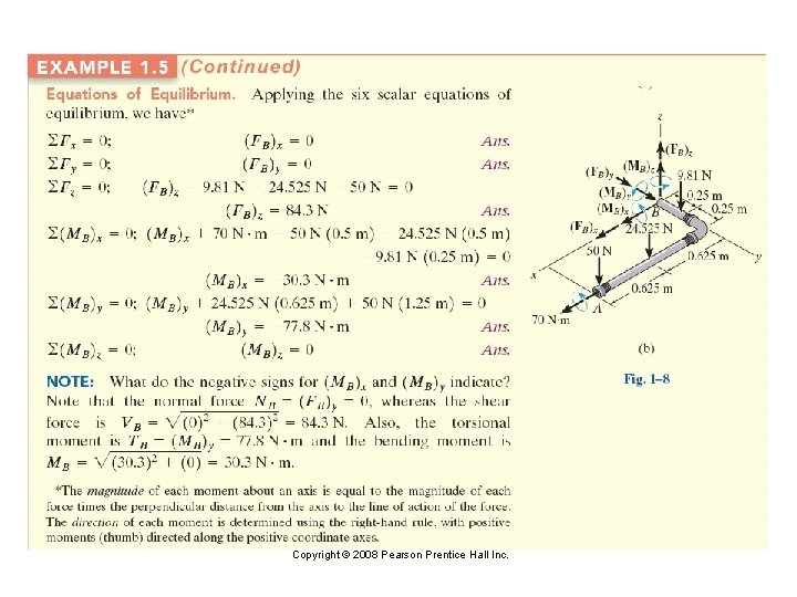 Copyright © 2008 Pearson Prentice Hall Inc. 