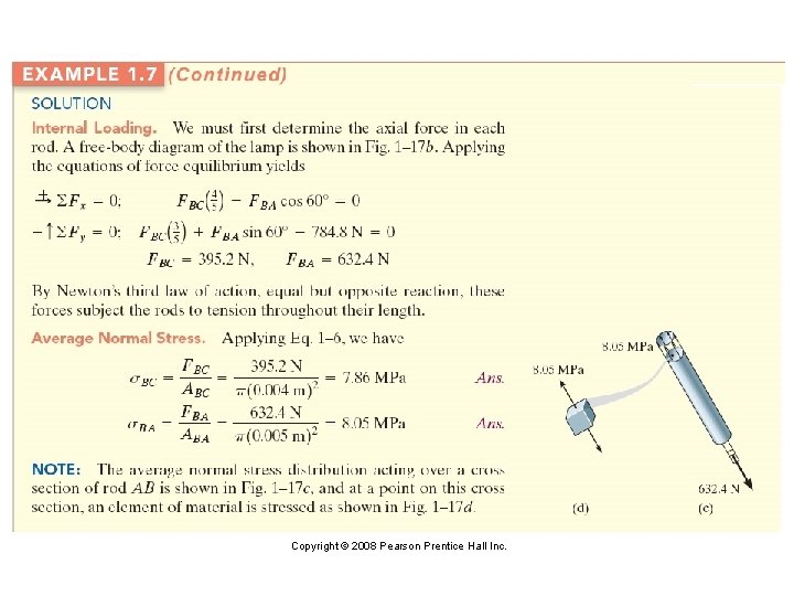 Copyright © 2008 Pearson Prentice Hall Inc. 