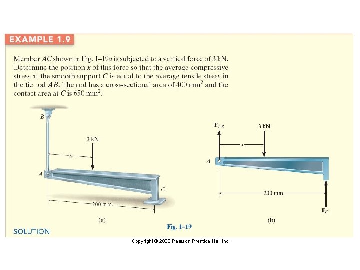 Copyright © 2008 Pearson Prentice Hall Inc. 