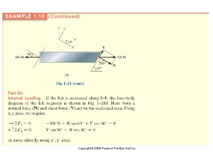 Copyright © 2008 Pearson Prentice Hall Inc. 