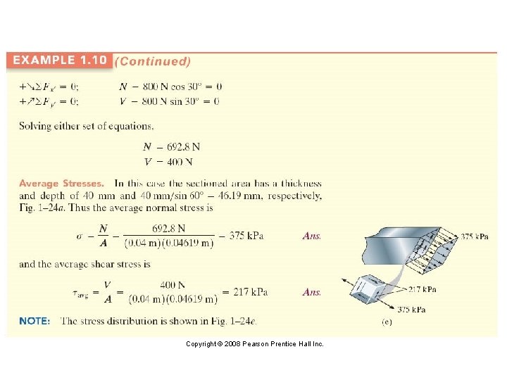 Copyright © 2008 Pearson Prentice Hall Inc. 