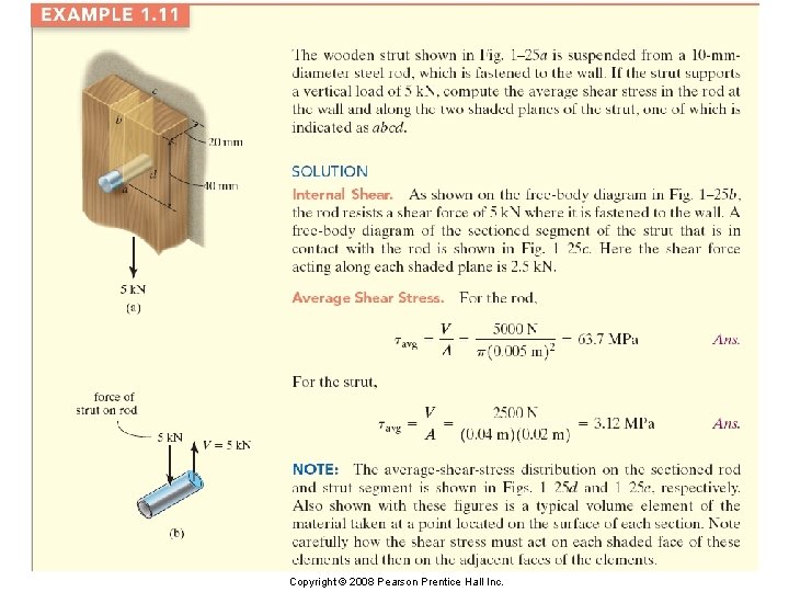 Copyright © 2008 Pearson Prentice Hall Inc. 