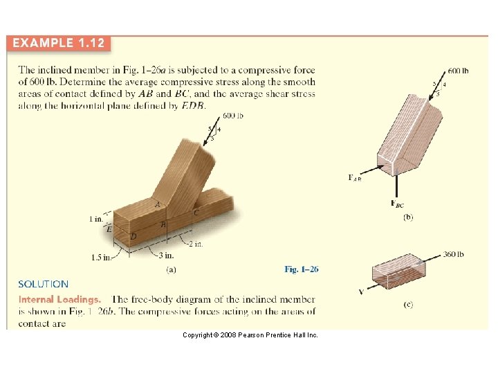 Copyright © 2008 Pearson Prentice Hall Inc. 