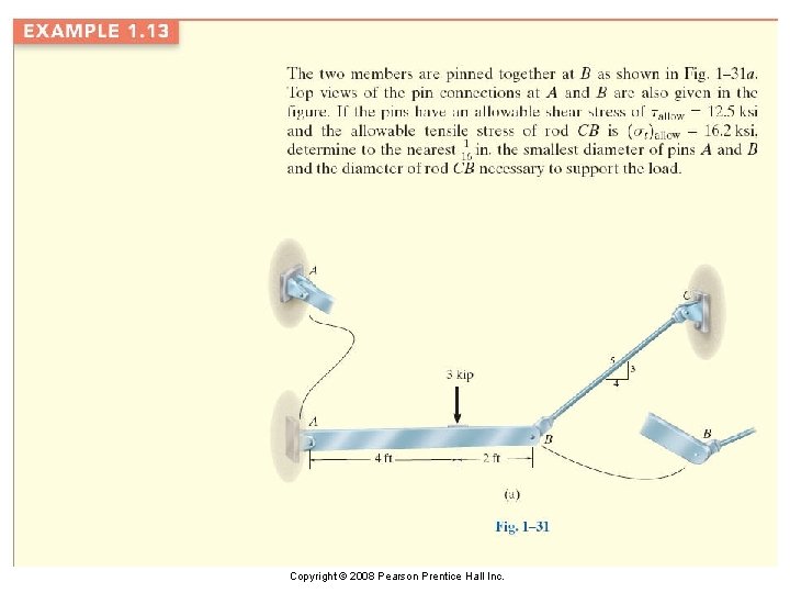 Copyright © 2008 Pearson Prentice Hall Inc. 