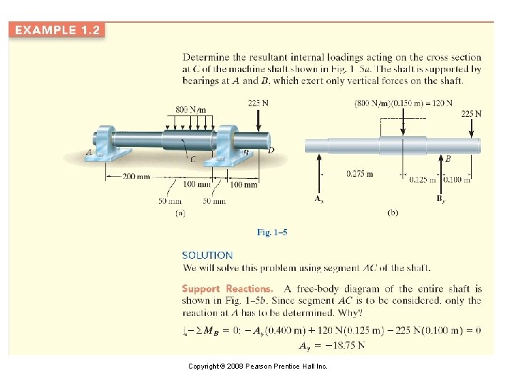 Copyright © 2008 Pearson Prentice Hall Inc. 