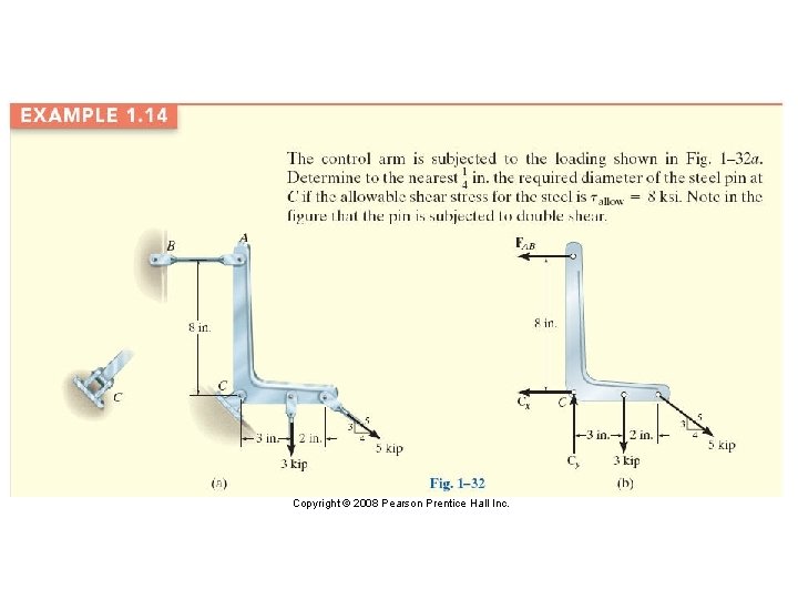 Copyright © 2008 Pearson Prentice Hall Inc. 