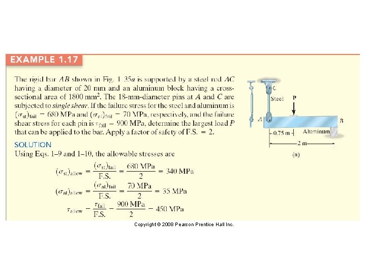 Copyright © 2008 Pearson Prentice Hall Inc. 