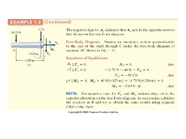 Copyright © 2008 Pearson Prentice Hall Inc. 