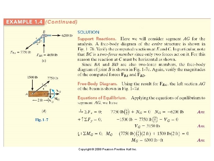 Copyright © 2008 Pearson Prentice Hall Inc. 