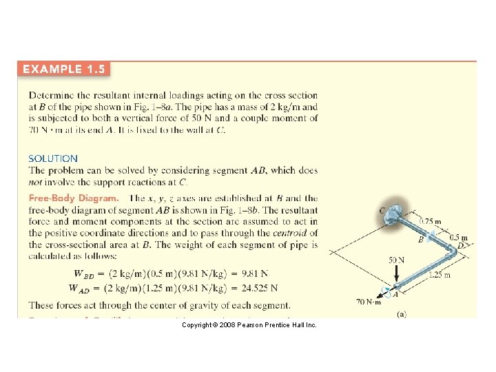 Copyright © 2008 Pearson Prentice Hall Inc. 