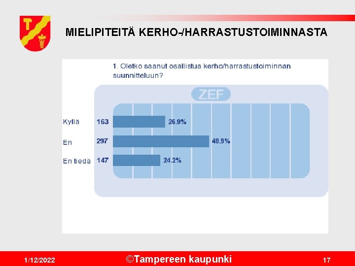 MIELIPITEITÄ KERHO-/HARRASTUSTOIMINNASTA 1/12/2022 ©Tampereen kaupunki 17 