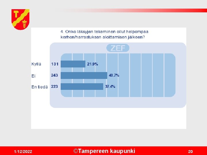 1/12/2022 ©Tampereen kaupunki 20 