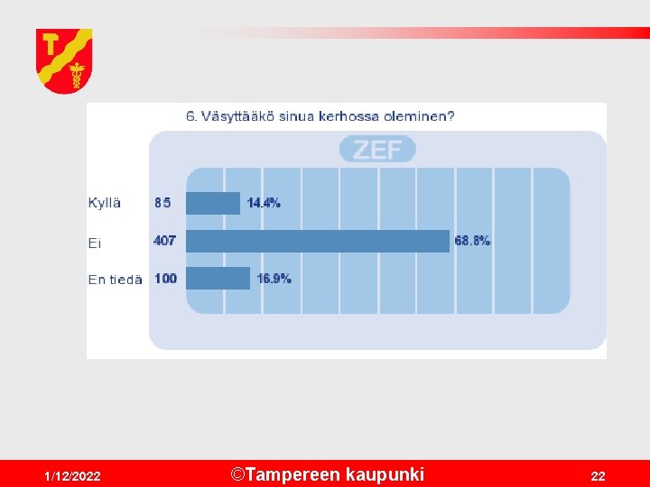 1/12/2022 ©Tampereen kaupunki 22 